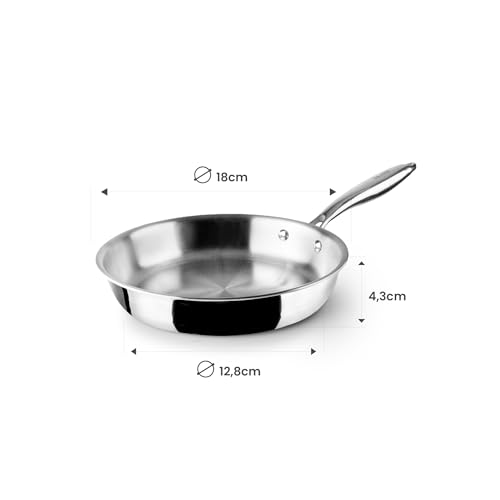3 Ply Vs 5 Ply Stainless Steel Cookwar