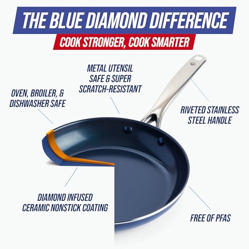 Blue Diamond 10 Inch Frying Pan