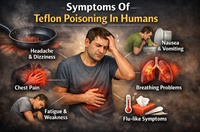 Symptoms Of Teflon Poisoning In Humans